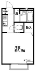 シュトラーセの物件間取画像